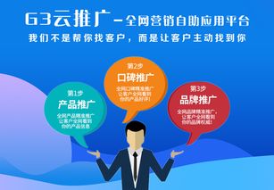 重庆G3云推广 简搜网络助力中小型企业网络营销腾飞