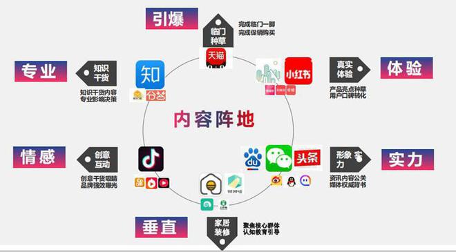 企业营销矩阵搭建与网络推广托管——河南刘贵商的创新之道